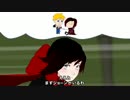 オッサンが翻訳するRWBY第五話　第一関門　後編
