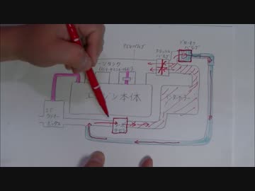 ワークスくんの大冒険 番外編 ブローオフバルブの汚れについて