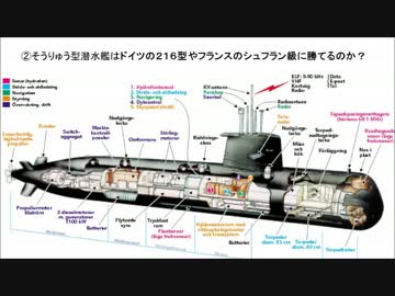 3 5 そうりゅう型潜水艦はドイツやフランスに勝てるのか 音声読上 ニコニコ動画