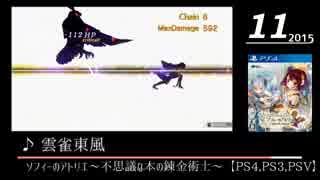 【作業用BGM】ゲーム音楽で振り返ろう！2015年 下半期編【CS】