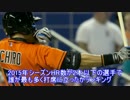 【MLB】2015年にHR2本以下で最も打席に多く立った選手ランキング