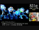 第9回みんなで決めるゲーム音楽ベスト100(+900) Part7