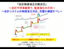 【会計不祥事続発】自社の会計システムの法令改正対応状況を確認しよう