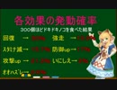 【MHX】縛りプレイ追加の説明動画