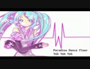 【作業用BGM】イチオシ7曲！VOCALOID-NONSTOP 2【VOCALOID】
