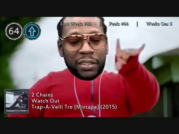 2016年2月13日付 Billboard Hot 100　(2月第2週)