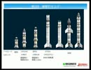 【ゆっくり実況】Kerbal宇宙開発日誌 第2回