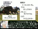 魔理沙の居酒屋競馬予想　229　2月第1週　『東京新聞杯』