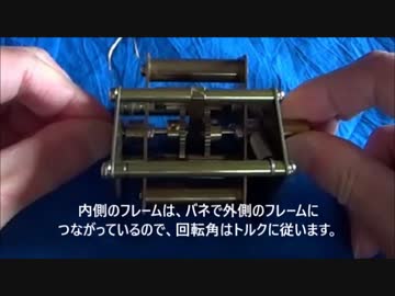 機構算術：機械式トルクメータ