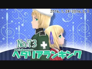 AxisPowersヘタリアランキング　№73（1/28～2/3）