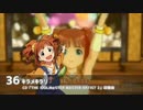 NICONICO RELATIONを歌ってみた　ver.へえや