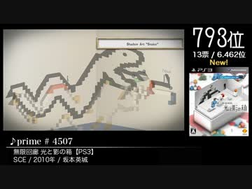 第9回みんなで決めるゲーム音楽ベスト100(+900) Part8-2