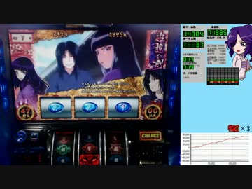 バジリスク絆 一撃で設定×1,000枚獲得を目指す！【設定6編】　Part26 後編