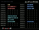 【学怖であった怖い話】 学怖ファンゲームに全力を注ぐ 【実況】 part30