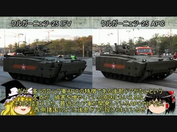 ゆっくり軍事解説講座　 第1.5回「BTR-80補足＆コメ返し編」