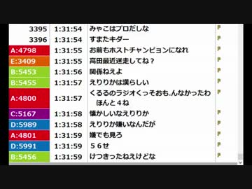 20160209 【うんこちゃん/TS仕様】雑談【モンハンXとリクームの話】