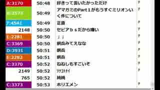 うんこちゃん「セピアは薔薇の匂いがする」「つわちゃん帰ってこい」 他