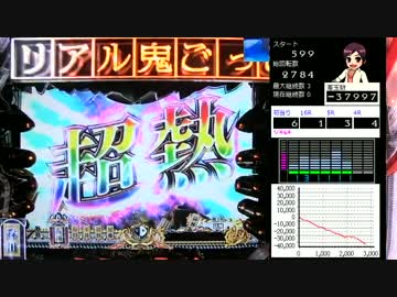 パチンコ　CRリアル鬼ごっこ　四日目