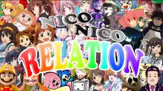 【歌ってみた】NICONICO　RELATION【たきがわ】