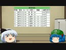 反省会だみょん　ホースニュース文 東京新聞　きさらぎ