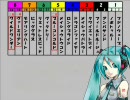 【競馬】素人が高松宮記念を予想してみた(G1)【予想】