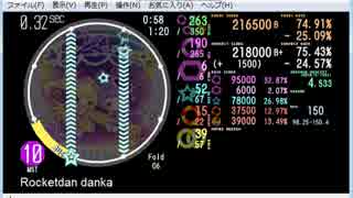 maimai創作譜面 ロケット団　団歌　MASTER　BPM:150 [10]