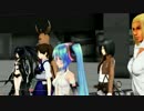 【第16回MMD杯本選】CIVIL WAR