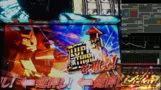 ルパン三世ロイヤルロード設定6【partⅣ】