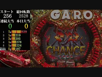 CR牙狼魔戒閃騎鋼XX　part1