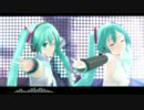 【第16回MMD杯本選】 キップル・インダストリー 【たく×ころ！】