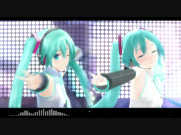 【第16回MMD杯本選】 キップル・インダストリー 【たく×ころ！】