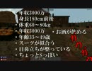 【実況】肉食女子の婚活サバイバル【7Days to Die】