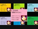 サークルポロン淫語７人衆！？RRMのライバル達！！