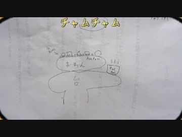【スイーツ】名前から連想して【作ってみた】