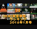 iM@S架空戦記ランキング2016年1月号