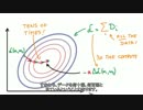 【小学生でも分かる深層学習】33 - Stochastic Gradient Descent 【日本語字幕】