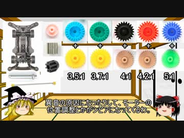 ゆっくりと学ぶミニ四駆　第６回「ギヤ・ターミナル」+α