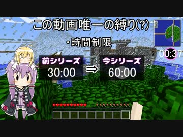 ゆかりんの1時間圧縮満喫日記 #1(改)