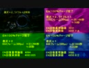 【ACVD】武器のパージとEN回復量について【検証】