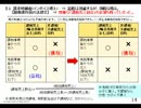 【消費税】軽減税率実現の次は、「益税」と「損税」を解消せよ。