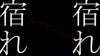 【人力あんスタ】鬼龍紅郎とキメラ