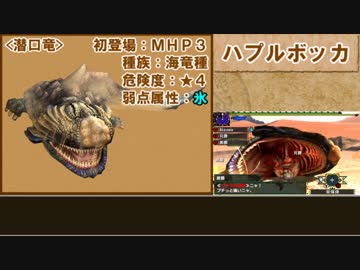 【ＭＨＸ】ゆっくりモンハン図鑑X４【ゆっくり解説実況】