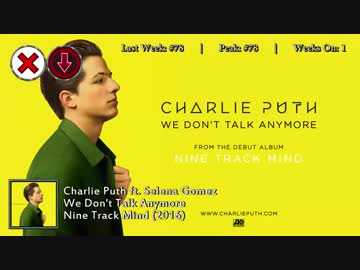 2016年2月27日付 Billboard Hot 100　(2月第4週)