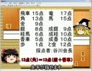 【ゆっくり実況】初心者の為の棒銀講座　第7回 角換わり棒銀 中盤②