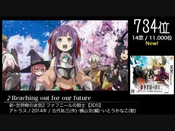第9回みんなで決めるゲーム音楽ベスト100(+900) Part10