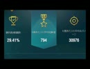 ランク戦勝率25%改め29%のnoob艦長がいくWorld of Warships part3　クリーブランド