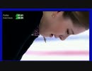 本田真凜ＶＳリプニツカヤ美人対決・音楽： ベートヴェン  春