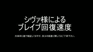 【DFFAC】シヴァ様によるブレイブ回復速度比較