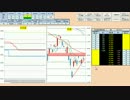 日経２２５先物デイトレードプラン　2016/2/24
