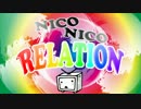 「NICONICO RELATION」を元の曲で再現してみた